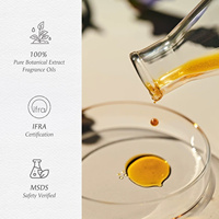 Shangri-La 10ml Désodorisant Aromathérapie Écologique Plusieurs Couleurs Parfums Maison Hôtel Utilisation Parfum Huile Reed Diffuseur