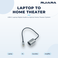 Câble adaptateur audio optique USB C vers TOSLINK SPDIF, cordon numérique 24 bits 96 kHz pour téléphone, ordinateur portable, téléviseur, barre de son, amplificateur, home cinéma