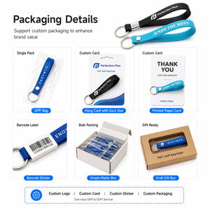 Wholesale Custom PVC Loop Keychain Soft Rubber Wrist Strap <b>Key</b> <b>Ring</b> for Business Promotion - Product Image 6