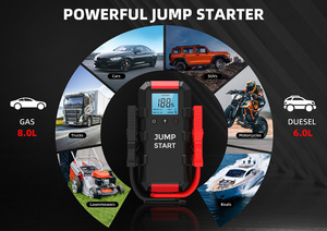 24000mAh supercondensador <span class=keywords><strong>arrancador</strong></span> <span class=keywords><strong>de</strong></span> salto <span class=keywords><strong>de</strong></span> <span class=keywords><strong>coche</strong></span> 2000a pico cable inteligente puente <span class=keywords><strong>de</strong></span> <span class=keywords><strong>coche</strong></span> Paquete <span class=keywords><strong>de</strong></span> <span class=keywords><strong>batería</strong></span> <span class=keywords><strong>arrancador</strong></span> <span class=keywords><strong>de</strong></span> salto - Product Image 5