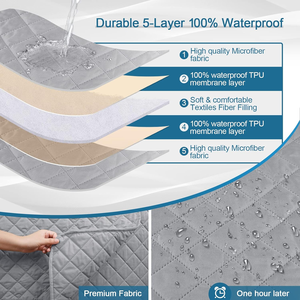 OEM Factory Anti-Rutsch-wasserdichte Hunde bettdecke Tragbare Haustier decke mit abnehmbaren Abdeckungen Großhandel Oxford Material Haustier decken - Product Image 4