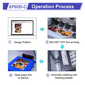 Impresora DTF Procolored de Venta Caliente, Impresora DTF de 30 cm con Doble Cabezal de Impresión XP600, Impresora DTF A3 para Camisetas - Product Image 4