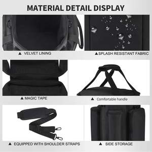   Sac et étui EVA personnalisables OEM Bose Sony, voyage, rigide, charge sans fil, boîte à 4 haut-parleurs, prise en charge des fonctionnalités personnalisables - Product Image 6