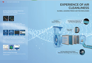 Samsung cùng chất lượng hji 1HP điều hòa không khí biến tần 9000BTU điều hòa R32 thân thiện với môi chia Loại điều hòa không khí - Product Image 4