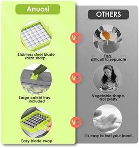 Offre Spéciale : Hachoir Manuel Multifonctionnel pour Fruits et Légumes, Viande, Ail et Oignon - Product Image 4