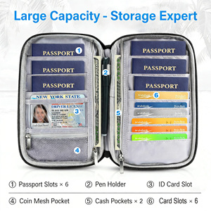 Porta Pasaportes Impermeable Premium con Bloqueo RFID, Organizador de Boletos de Viaje, Material de Poliéster, Estilo Minimalista, para Todas las Temporadas - Product Image 5