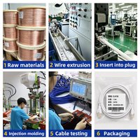 Kabel Patch Cord Keystone RJ45 Cat8 Pabrik OEM, Kabel Jaringan U/FTP Berpelindung Ganda, Kawat LAN Ethernet Tembaga Murni