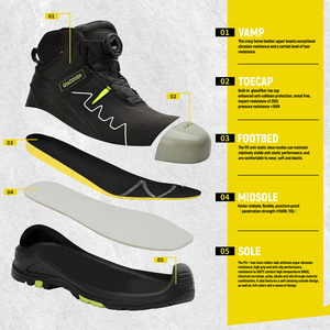 <span class=keywords><strong>Bottes</strong></span> de sécurité HRO en cuir Crazy Horse avec embout en fibre de verre anti-impact, antidérapantes, respirantes, résistantes à la chaleur, chaussures de sécurité en caoutchouc - Product Image 6
