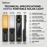 Lampe de travail solaire portable MagiBazaar MHF03 à LED, charge rapide Type C, lanterne de camping magnétique, lampe torche d'urgence SOS rouge/bleue 5