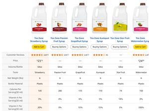 น้ำเชื่อมรสแตงโมน้ำเชื่อมเหลวสำหรับชาบับเบิ้ล - Product Image 5