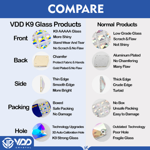 VDD Navette 9x18mm 36 pièces, strass à coudre en verre K9 de qualité supérieure, couleur Héliotrope, à dos plat pour la décoration de vêtements - Product Image 3