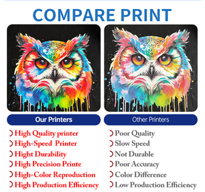 Custom New Digital DTF XP600 T-Shirt Printer A3 Direct Film Pigment Ink Automatic Cleaning <strong>for</strong> Direct To <strong>Garment</strong> Printing - Product Image 6
