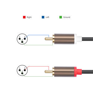 Câble audio plaqué or avec coque métallique, 2 RCA mâles vers 2 <span class=keywords><strong>XLR</strong></span> femelles, conducteur en cuivre étamé, 1,5 m - Product Image 5