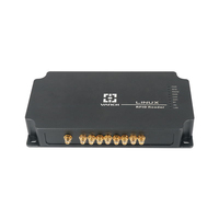Lector fijo de 8 antenas UHF RFID de largo alcance Vanch con frecuencia POE 860-960MHz para lectores de tarjetas de Control de acceso de verificación de inventario