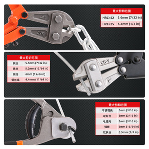 3Pc Bolt Cutter Pliers Kit Carbon Steel Wire Rope Cutters Set For Steel Wire <b>Cutting</b> <b>Tools</b> - Product Image 4