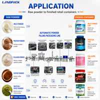 Machine de remplissage et d'emballage automatique pour poudres fines (lait, café, épices, protéines) en bouteilles et en conserve