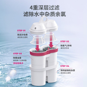 Purificador de Agua de Escritorio Bwt A3, Dispensador de Agua Mineral con Calentamiento Instantáneo, Modelo Eléctrico Blanco con Filtro Reemplazable - Product Image 3