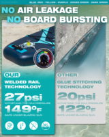 PF OEM Hot New Design Paddle Board 6 Couleurs Surf Board Gonflable SUP Borad Stand up Paddle Borad Vente