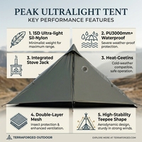 Tente pyramidale ultralégère à prix d'usine avec cheminée, en Silnylon 15D, tente chaude 4 saisons pour le backpacking, MOQ 1 pièce, Tipi