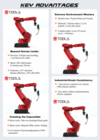 Utools Brazo Robótico de Soldadura Articulado de 6 Ejes con Sistema de Control Inteligente para Automatización Industrial