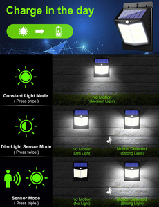 Brightenlux Solar <strong>Powered</strong> Garden <strong>Lights</strong> Led Motion Sensor Solar <strong>Wall</strong> <strong>Lights</strong> Outdoor Waterproof - Product Image 4