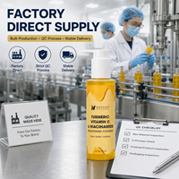 Vente en gros : Soin visage hydratant au curcuma, vitamine C et niacinamide, réduit les pores, contrôle le sébum – Vente directe usine ODM