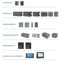 Módulos PLC Samkoon Basic S-E4AI2AO Serie S DC24V20% compatibles con señales de voltaje y corriente, interfaz RS485/Ethernet, programación PLC