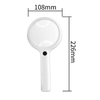Elvis 2X Handheld Pocket Magnifier with 90mm Optical Glass Lens Portable for Reading & Inspection