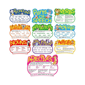 Biểu đồ ngữ pháp tiếng anh trang trí lớp học giáo dục trang trí bảng thông báo ngữ pháp giáo dục trang trí bảng thông báo - Product Image 1