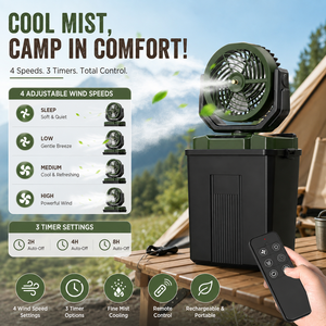 Ventilateur brumisateur portable avec réservoir d'eau, batterie 20000 mAh, ventilateur refroidi par eau, réservoir d'eau de 7 L, ventilateur de pulvérisation extérieur, humidificateur, télécommande - Product Image 6