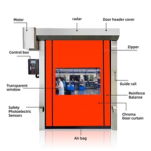Puerta Corredera de PVC Automática de Alta Velocidad con Diseño Moderno, Autoreparadora, Impermeable, con Cremallera, Marco de Acero, Seguridad Inteligente, Puerta Industrial - Product Image 2