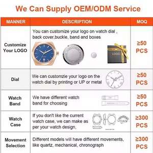 Montre-bracelet automatique mécanique de luxe haut de gamme personnalisée pour homme, en acier inoxydable lumineux, classique et professionnelle, vente en gros - Product Image 2