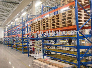 Sistema de Almacenamiento de Rodillos de Acero para Almacenes, Estanterías de Gravedad Automatizadas para Cartones, Sistema de Paletización Móvil de Alta Resistencia de <span class=keywords><strong>XZA</strong></span> Factory - Product Image 6
