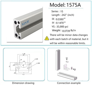 Nuovo profilo di BS1575AT-slotted imperiale 1.50 "<span class=keywords><strong>X</strong></span> 0.75"-slot singolo aperto per telai/nastri trasportatori/banco di lavoro #8206 - Product Image 4