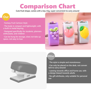Mini Engrapadora con Forma de Fruta 3D, Uva, Durazno, Limón, Llavero, Engrapadora <span class=keywords><strong>Pequeña</strong></span> Portátil para la Escuela, Oficina, Estudiantes, Papelería, Regalo - Product Image 6