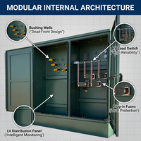 Transformateur de distribution triphasé monté sur socle, norme IEEE, 200 kVA, 6 kV, 10 kV, 20 kV, 35 kV, 50/60 Hz, pour systèmes électriques