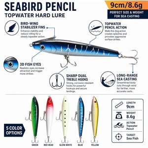 Esca da Pesca Galleggiante a Lunga Gittata per Acqua Salata - Esca per Tonno e Coda Gialla Offshore - Product Image 2