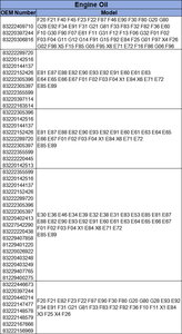 น้ำมันเกียร์ ATF 6 คุณภาพรับประกัน ขนาด 1 ลิตร รหัส 83222355599 สำหรับรถยนต์ BMW รุ่น E30 E36 E46 E34 E39 E32 E38 E31 E83 E53 E85 - Product Image 5