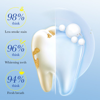OEM SADOER marque privée produits de nettoyage buccal nourrissants biologiques naturels élimination des taches de fumée rafraîchir dentifrice blanchissant