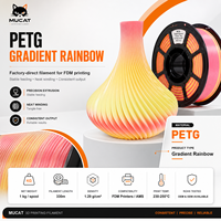 Material de Impresión 3D PETG Resistente para Piezas Automotrices, Componentes de Robótica y Modelos Industriales