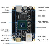 Carte de développement FPGA Puzhi Xilinx Artix7 avec Gigabit Ethernet pour sortie MIPI CSI (modèles XC7A35T/75T/100T/200T)