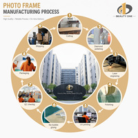 Cadres en acrylique personnalisés, cadre photo flottant, vente en gros directe d'usine, impression UV avec logo, OEM ODM, décoration de table magnétique transparente