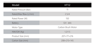 DC HIGH <b>PRESSURE</b> <b>WASHER</b> Professional Car <b>Washer</b> Rechargeable Durable Battery <b>Pressure</b> <b>Gun</b> Convenient for Home or Commercial Use - Product Image 5