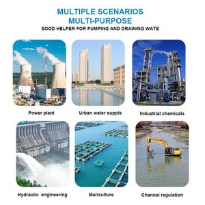 ปั๊มน้ำแบบแยกส่วนแนวนอนประสิทธิภาพสูง ปั๊มน้ำดูดสองทางสำหรับระบบประปาเทศบาล - Product Image 3