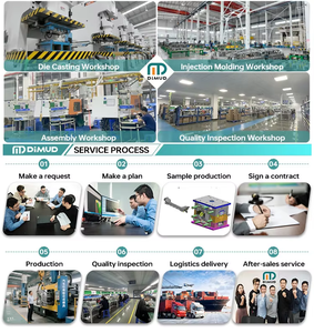 Moulages par injection en plastique personnalisés à haute efficacité Pièces automobiles en plastique Moulage par injection ABS Blister Molud Moulage en PVC pour l'intérieur de la voiture - Product Image 5