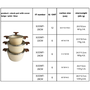 <strong>Non</strong> <strong>Stick</strong> Cookware Set Kitchenware Granite Sauce <strong>Pan</strong> and Pot Cookware Casseroles Set <strong>Non</strong> <strong>Stick</strong> Cooking Pots Set Home Casserole - Product Image 5