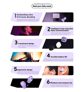 หูฟังบลูทูธสำหรับเล่นเกมส์แบบกันน้ำราคาประหยัด รุ่น TYPE-C <span class=keywords><strong>C9pro</strong></span> พร้อมระบบควบคุมด้วยเสียง ขายส่ง - Product Image 6