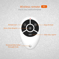 Staniot R01 Putih 4 Tombol Anti-Maling Sistem Alarm Keamanan Rumah Nirkabel Cerdas dengan Remote Kontrol Wi-Fi Tuya Smart Life App