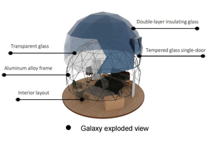 Carpa de cúpula de media esfera Cúpulas geodésicas Estructura de aluminio de lujo Casa de cúpula de vidrio para campamento Hotel Resort - Product Image 6
