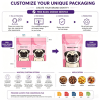Sachets Doypack personnalisés en plastique imprimé avec fenêtre transparente mate pour l'emballage d'aliments lyophilisés pour chats et chiens